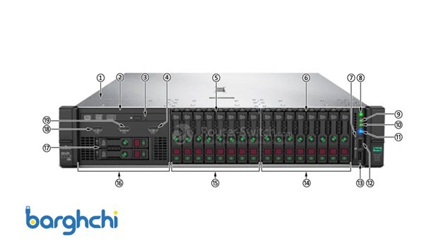 سرور HPE DL380 8SFF G10 CTO مدل P19720-B21